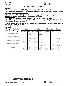 Bài giảng Tuần 10 - Tiết 20: Đề kiểm tra 1 tiết (lần 2)