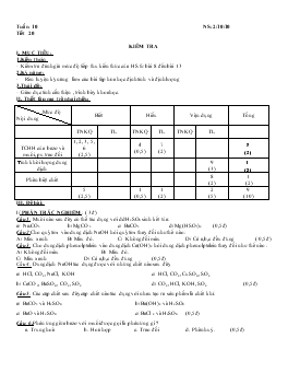 Bài giảng Tuần 10 - Tiết 20: Kiểm tra (tiết 2)