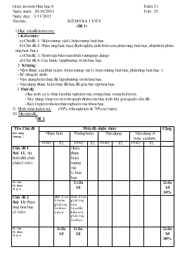 Bài giảng Tuần 13 - Tiết 25: Kiểm tra 1 tiết (đề 1)