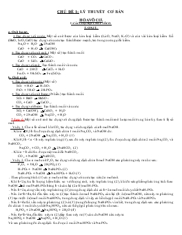 Chủ đề 1: Lý thuyết cơ bản hóa vô cơ