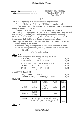 Đề kiểm tra học kỳ I năm học: 2009 – 2010 môn : hóa 9