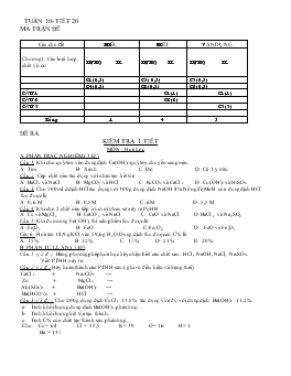 Kiểm tra 1 tiết môn : hoá học tuần 10