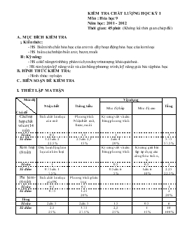 Kiểm tra chất lượng học kỳ I môn : hóa học 9 năm học: 2011 - 2012 thời gian: 45 phút