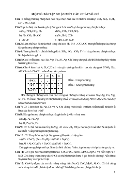 Một số bài tập nhận biết các chất vô cơ
