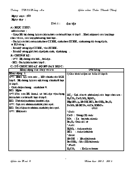 Bài giảng Tiết 1 : Ôn tập hóa (tiết 29)