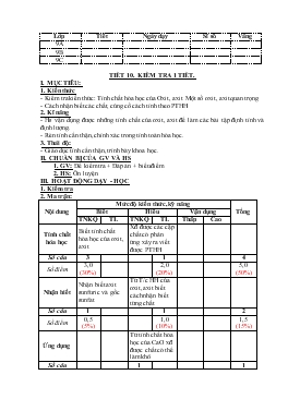 Bài giảng Tiết 10: Kiểm tra 1 tiết (tiết 5)