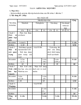 Bài giảng Tiết 10 : Kiểm tra một tiết (tiết 1)