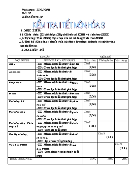 Bài giảng Tiết 57 - Tuần 30: Kiểm tra 1 tiết môn hóa 9