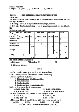 Bài giảng Tiết 70: Thi kiểm tra chất lợng học kỳ II