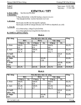 Bài giảng Tuần 5 - Tiết 10: Kiểm tra 1 tiết (tiết 4)