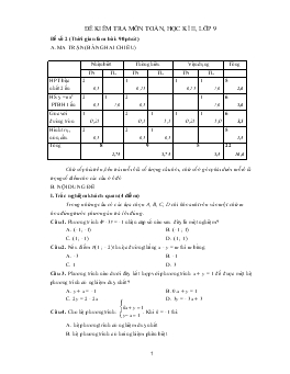 Đề kiểm tra môn toán, học kì 2, lớp 9