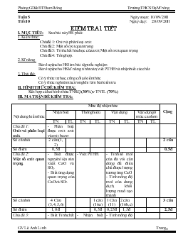 Tuần 5 - Tiết 10: Kiểm tra 1 tiết (tiết 7)