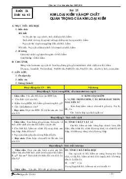 Bài giảng Bài 25: Kim loại kiềm và hợp chất quan trọng của kim loại kiềm (tiết 5)