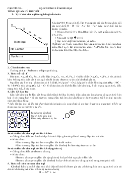 Bài giảng Chương 5: Đại cương về kim loại (tiết 5)