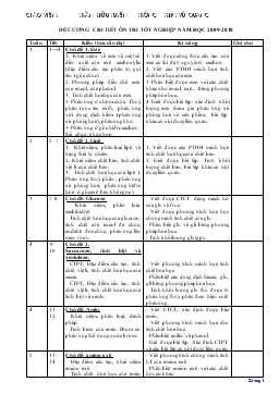 Bài giảng Chương I: Este- Lipit (tiết 3)