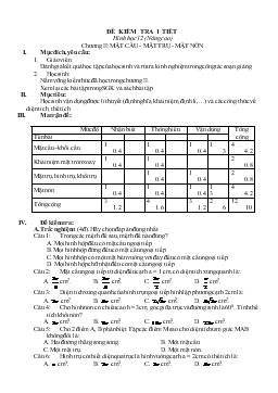 Bài giảng Đề kiểm tra 1 tiết hình học 12 (nâng cao)