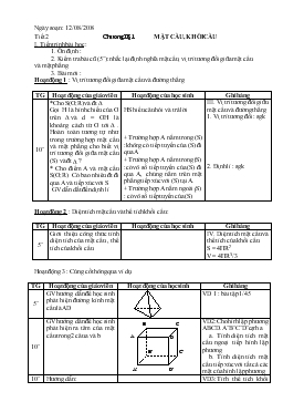 Bài giảng Tiết 2 - Chương II - Bài 1: Mặt cầu, khối cầu