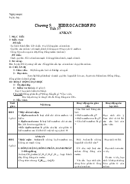 Bài giảng Tiết 37: Ankan (tiếp)