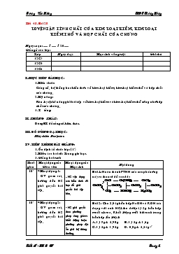 Bài giảng Tiết 45 - Bài 28: Luyện tập: Tính chất của kim loại kiềm, kim loại kiềm thổ và hợp chất của chúng (tiếp)