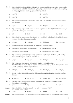 Bài tập trắc nghiệm phần điện phân