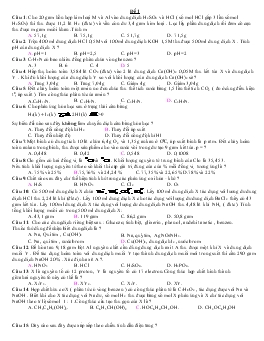 Đề thi thử đại học môn hóa học (tiết 1)
