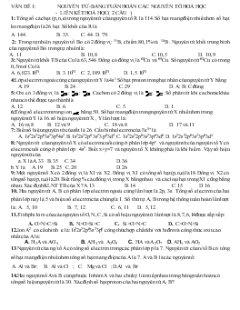 Chuyên đề Nguyên tử-Bảng tuần hoàn các nguyên tố hoá học - liên kết hoá học (tiết 1)