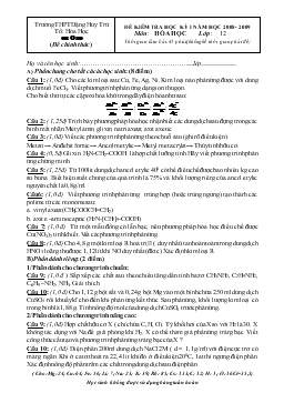 Đề kiểm tra học kỳ 1 năm học 2008 - 2009 môn: hóa học lớp : 12 thời gian làm bài 45 phút