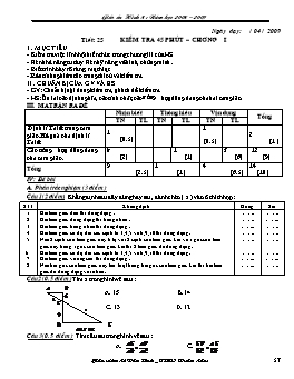 Giáo án môn Hình học 8 - Tiết 25: Kiểm tra 45 phút – Chương I