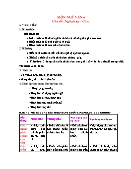 Giáo án môn Ngữ văn 6 - Chủ đề: Ngữ pháp – câu