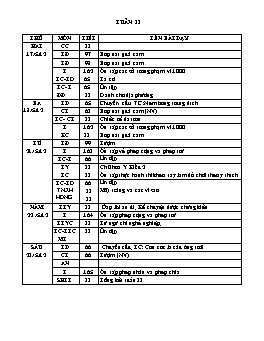 Giáo án tổng hợp các môn lớp 2 - Tuần 33