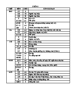 Giáo án tổng hợp các môn lớp 2 - Tuần 8