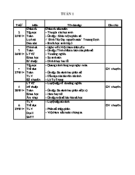 Giáo án tổng hợp các môn học lớp 5 - Tuần 1 năm 2014