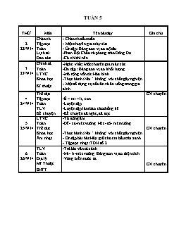 Giáo án tổng hợp các môn học lớp 5 - Tuần 5