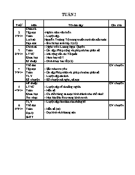 Giáo án tổng hợp môn học lớp 5 - Tuần 2