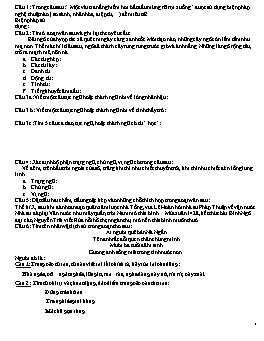 Luyện thi học sinh giỏi môn Tiếng Việt lớp 5