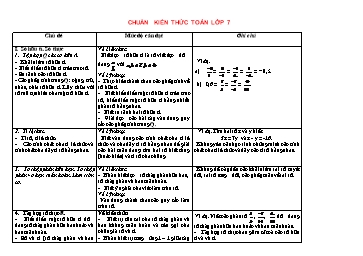 Chuẩn kiến thức Toán lớp 7
