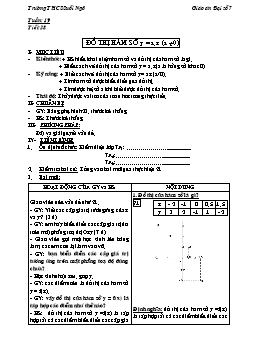 Giáo án Đại số 7 tiết 38: Đồ thị hàm số y = a.x (a ≠0)