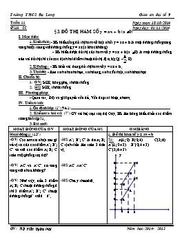 Giáo án Đại số 9 tiết 22: Đồ thị hàm số y = ax + b (a khác 0)