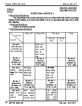 Giáo án Đại số lớp 8 tiết 21: Kiểm tra chương I