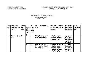 Kế hoạch dạy học môn sinh 7