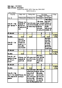 Kiểm tra học kì I môn Toán 6