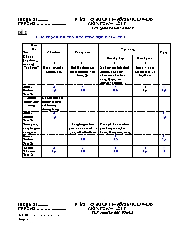 Kiểm tra học kỳ I môn: Toán – lớp 7 (đề 2)