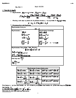 Chủ đề: Đạo hàm