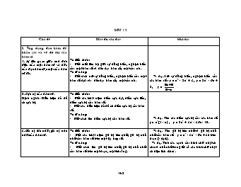 Chuẩn kiến thức Toán 12