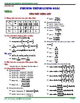 Chuyên đề Phương trình lượng giác đầy đủ