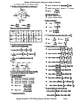 Chuyên đề Phương trình lượng giác - Luyện thi Đại học