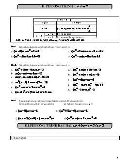 Chuyên đề về Các dạng phương trình