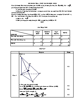 Đề kiểm tra 1 tiết Hình học 12CB