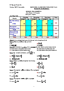 Đề kiểm tra chương I môn: Đại số 11- Nâng cao