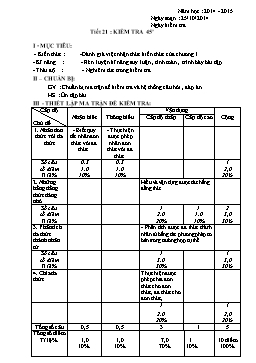 Đề kiểm tra định kỳ - Học kì I môn: Toán 8